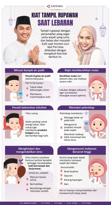 Kiat tampil rupawan saat Lebaran