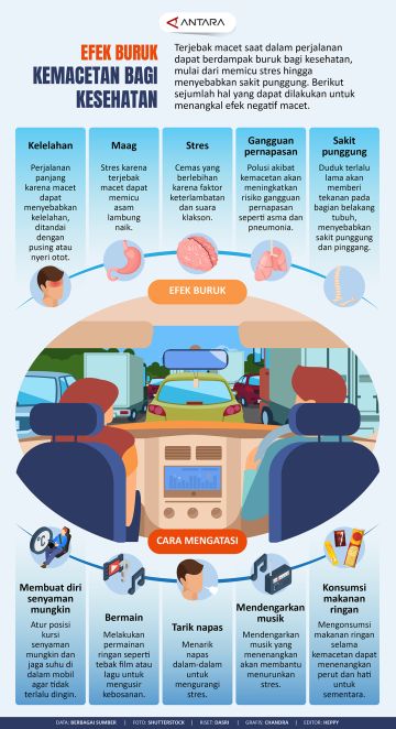 Efek buruk kemacetan bagi kesehatan