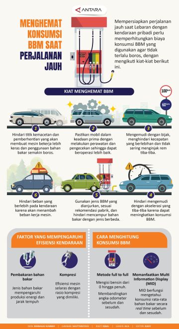 Menghemat Konsumsi BBM saat perjalanan jauh