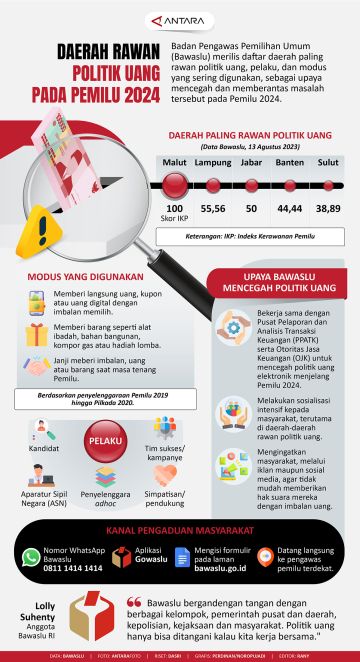 Informasi Terkini Dengan Visualisasi Data Yang Menarik Halaman 53 ...