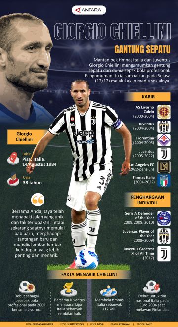 Giorgio Chiellini gantung sepatu