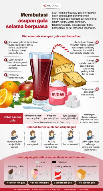 Membatasi asupan gula selama berpuasa