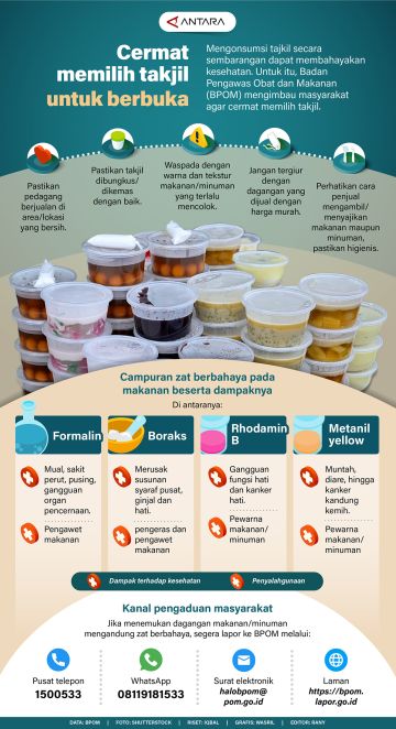 Cermat memilih takjil untuk berbuka