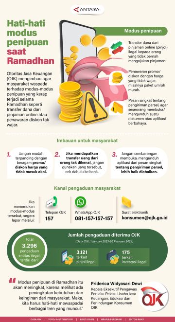 Hati-hati modus penipuan saat Ramadhan