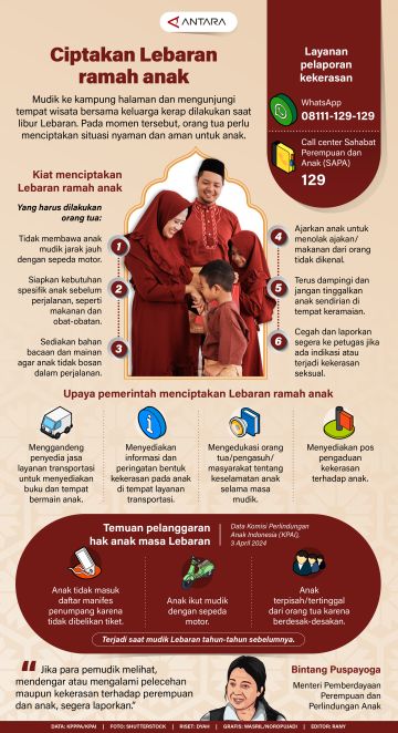Ciptakan Lebaran ramah anak