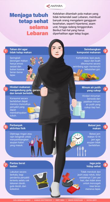 Menjaga tubuh tetap sehat selama Lebaran