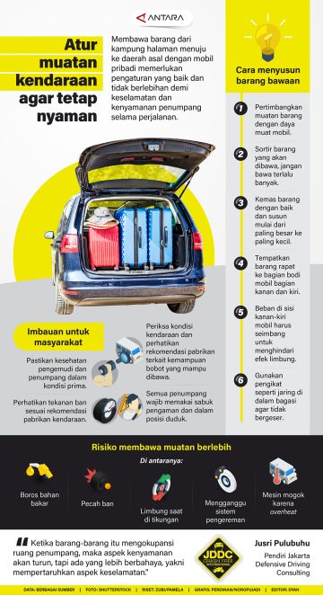 Atur muatan kendaraan agar tetap nyaman