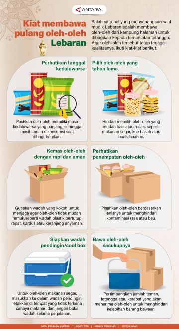 Kiat membawa pulang oleh-oleh Lebaran