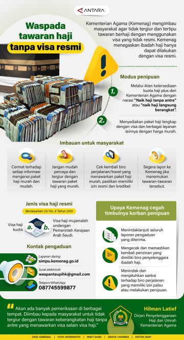 Waspada tawaran haji tanpa visa resmi