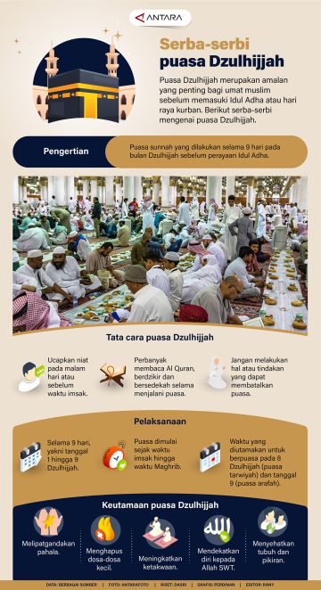 Pentingnya Kombinasi Menu Makanan Untuk Berbuka Puasa Dan Sahur Pentingnya Kombinasi Menu Makanan Untuk Berbuka Puasa Dan Sahur