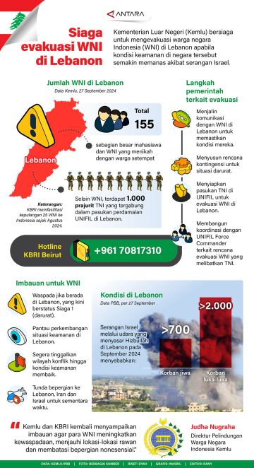 Siaga evakuasi WNI di Lebanon