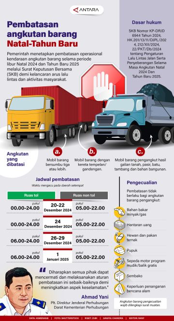 Pembatasan angkutan barang Natal 2024