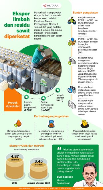 Ekspor limbah & residu sawit diperketat