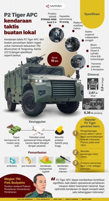 P2 Tiger APC kendaraan taktis buatan lokal