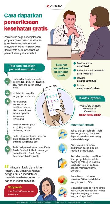 Cara dapatkan pemeriksaan kesehatan gratis