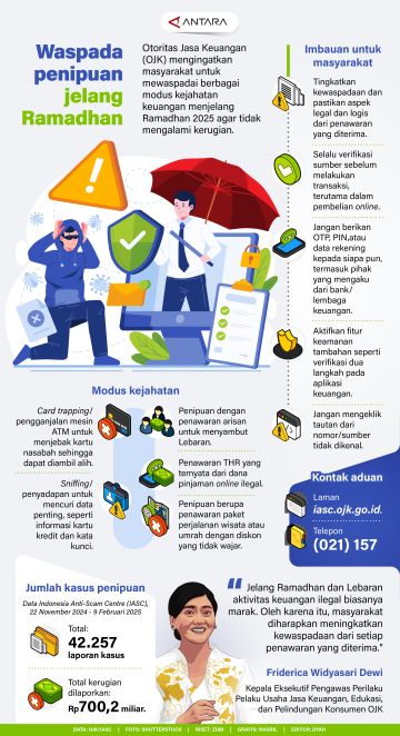 Waspada penipuan jelang Ramadhan