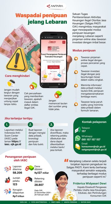 Waspadai penipuan jelang Lebaran