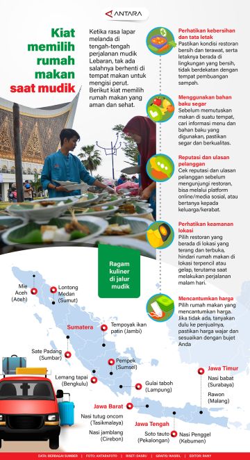 Kiat memilih rumah makan saat mudik