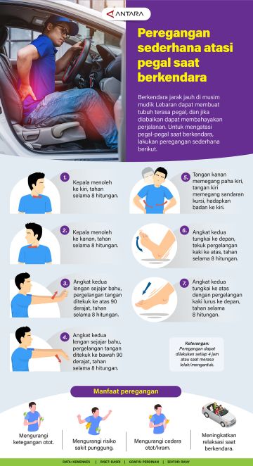Peregangan sederhana atasi pegal saat berkendara