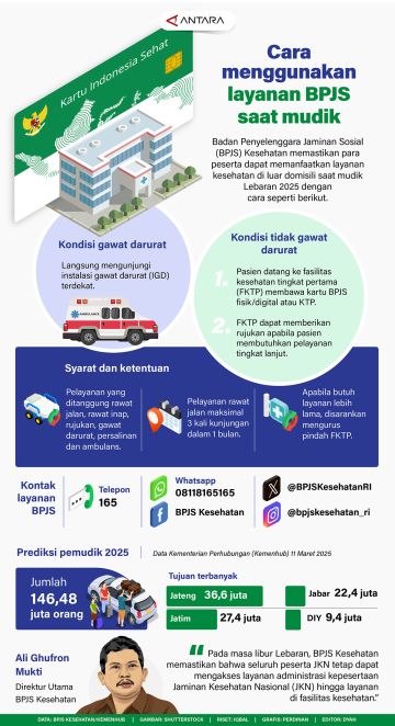 Cara menggunakan layanan BPJS saat mudik