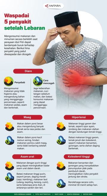 Waspadai lima penyakit setelah Lebaran