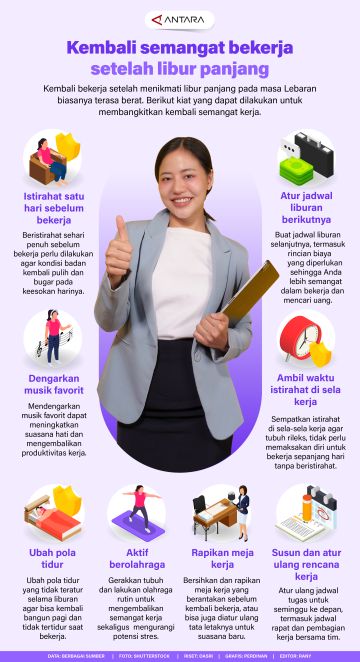 Kembali semangat bekerja setelah libur panjang