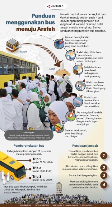 Panduan menggunakan bus menuju Arafah