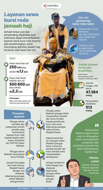 Layanan sewa kursi roda jamaah haji