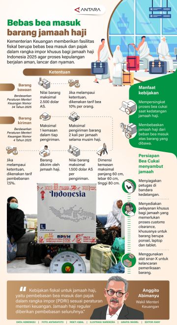 Bebas bea masuk barang jamaah haji