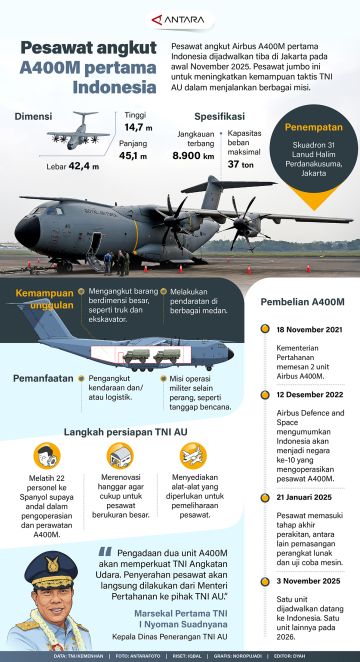 Pesawat angkut A400M pertama di Indonesia