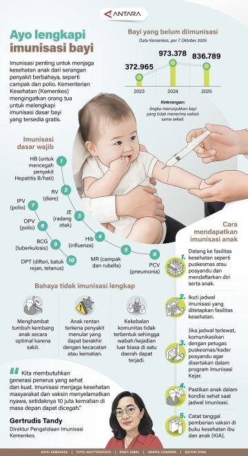 Ayo lengkapi imunisasi bayi