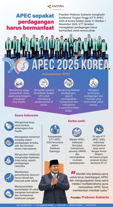 APEC sepakat perdagangan harus bermanfaat