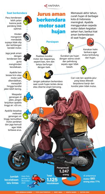 Jurus aman berkendara motor saat hujan