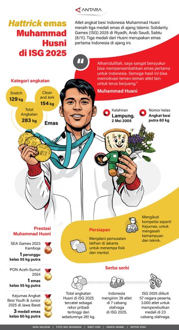 Hattrick emas Muhammad Husni di ISG 2025
