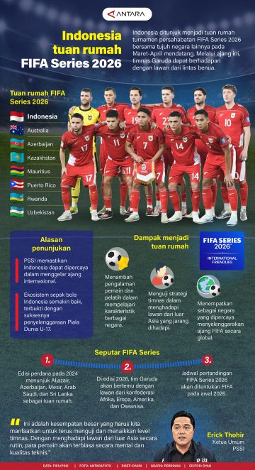 Indonesia tuan rumah FIFA Series 2026