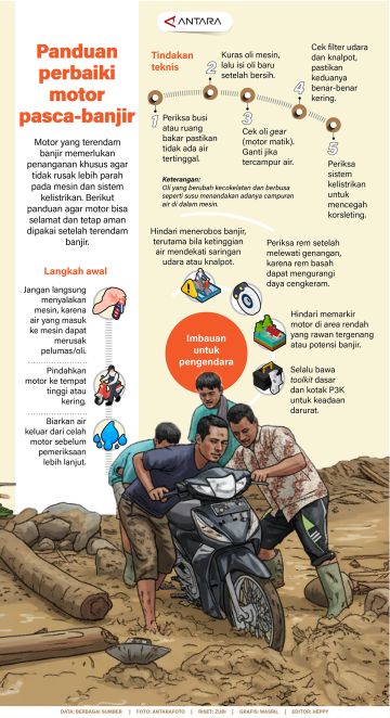 Panduan perbaikan motor pasca-banjir