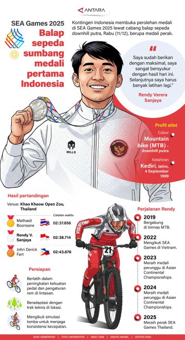 SEA Games 2025: Balap sepeda sumbang medali pertama Indonesia