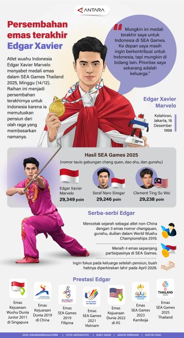 Persembahan emas terakhir Edgar Xavier