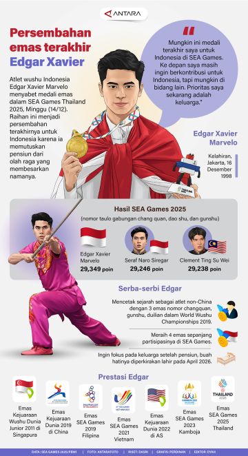 Persembahan emas terakhir Edgar Xavier