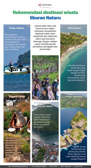 Rekomendasi destinasi wisata liburan Nataru
