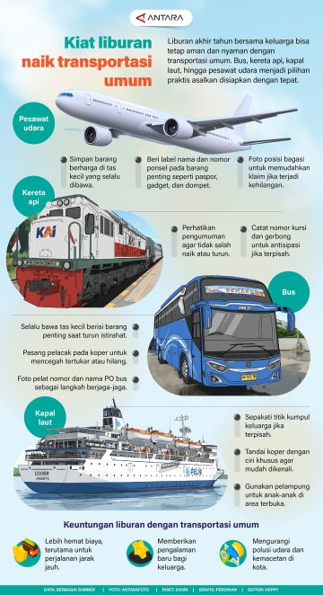 Kiat liburan naik transportasi umum