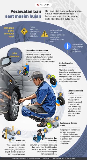 Perawatan ban saat musim hujan