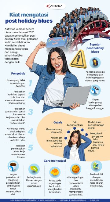 Kiat mengatasi post holiday blues