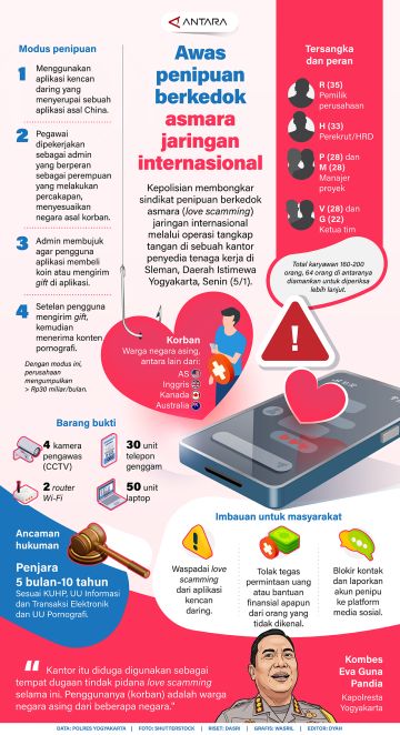 Awas penipuan berkedok asmara jaringan internasional
