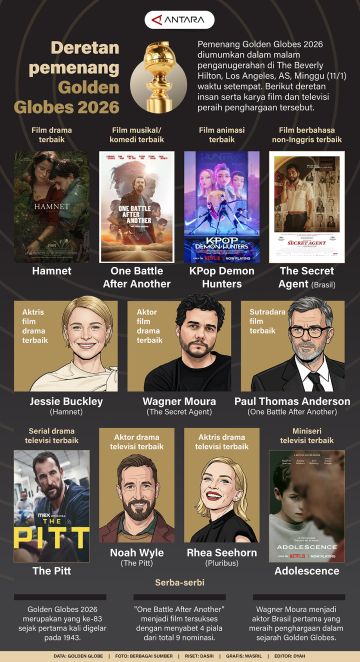 Deretan pemenang Golden Globes 2026