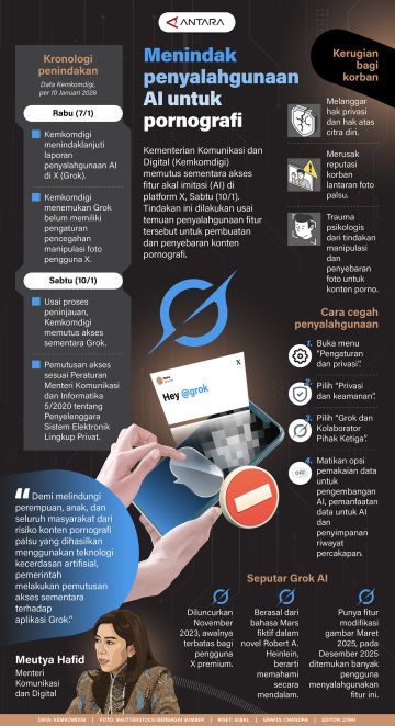Menindak penyalahgunaan AI untuk pornografi