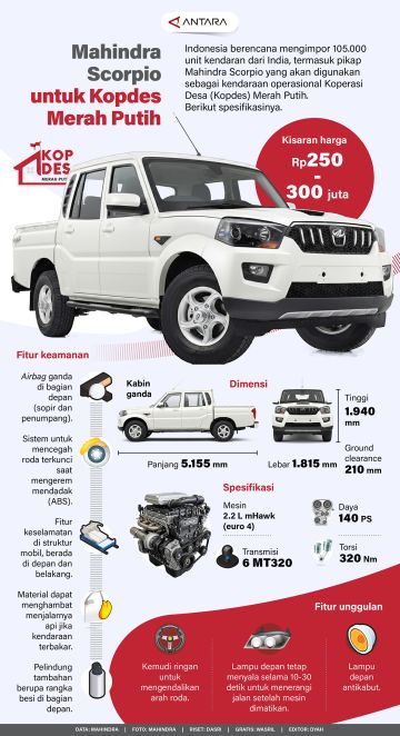 Mahindra Scorpio untuk Kopdes Merah Putih