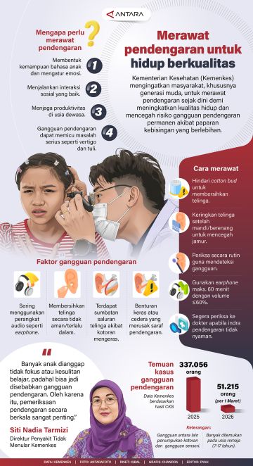 Merawat pendengaran untuk hidup berkualitas