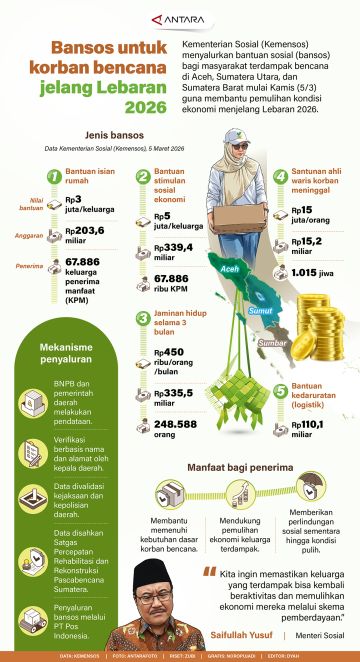 Bansos untuk korban bencana jelang Lebaran 2026