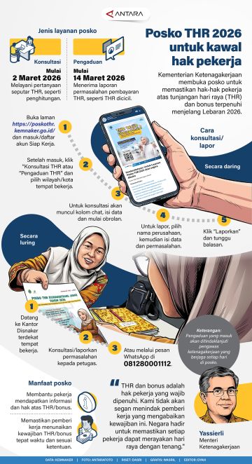 Posko THR 2026 untuk kawal hak pekerja